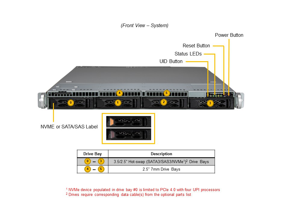 supermicro-datasheet-pdf/02-005.png