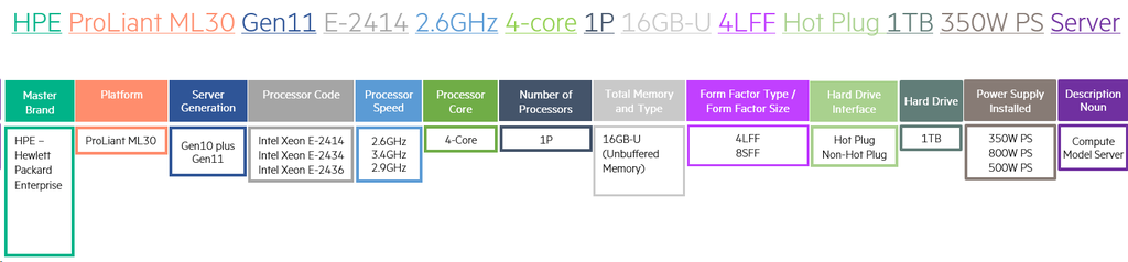 hpe-datasheet-pdf/06-007.png