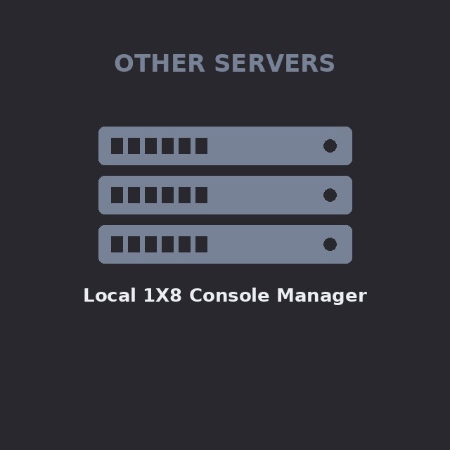 [LEN-1754HC3-KIT] Local 1X8 Console Manager