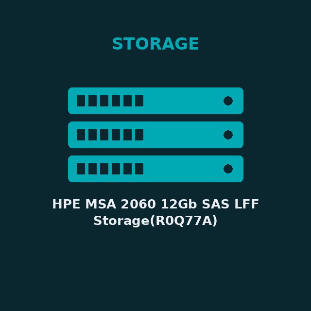 [HPE-R0Q77A-KIT] HPE MSA 2060 12Gb SAS LFF Storage(R0Q77A)