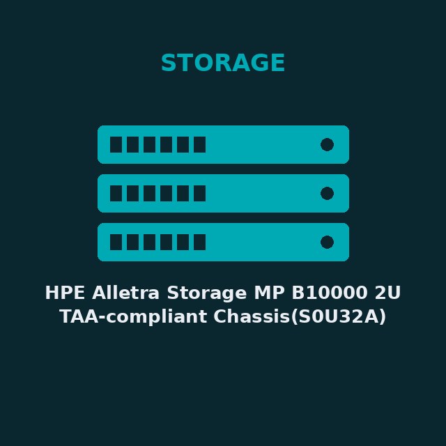 [HPE-S0U32A-KIT] HPE Alletra Storage MP B10000 2U TAA-compliant Chassis(S0U32A)