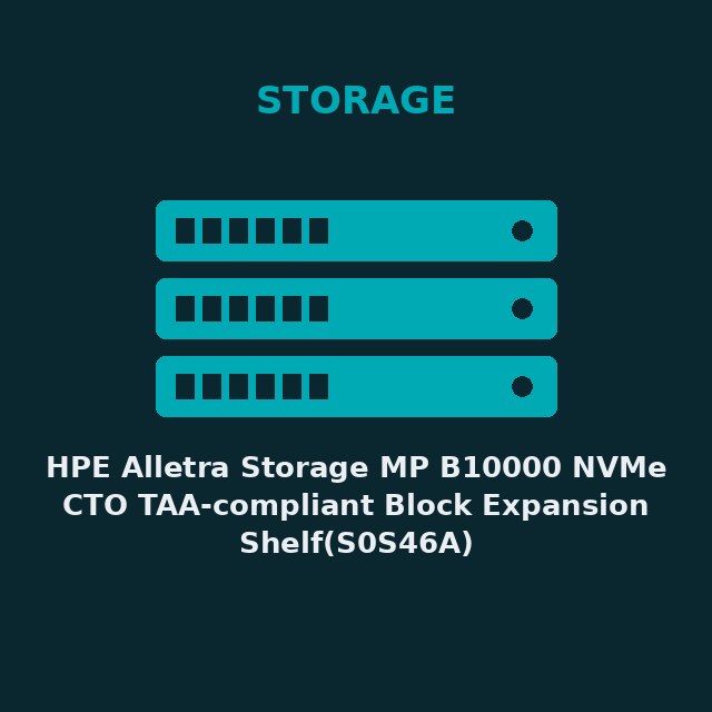 [HPE-S0S46A-KIT] HPE Alletra Storage MP B10000 NVMe CTO TAA-compliant Block Expansion Shelf(S0S46A)