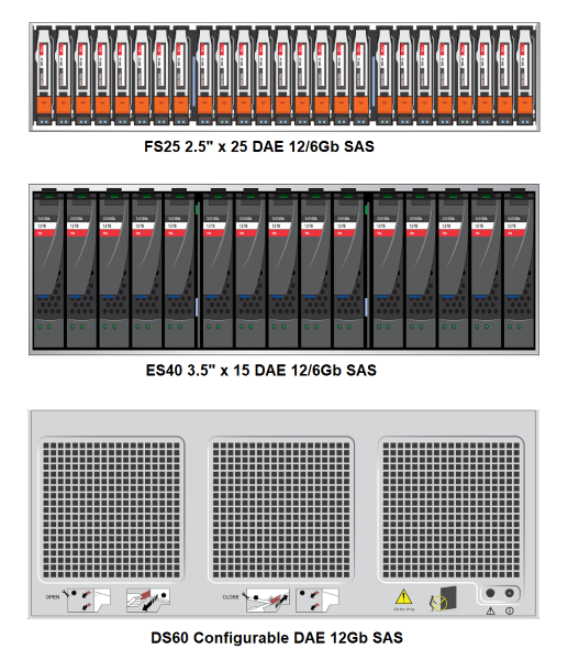 [DELL-POWERPROTECT-DD-DAES-KIT] PowerProtect DD DAEs