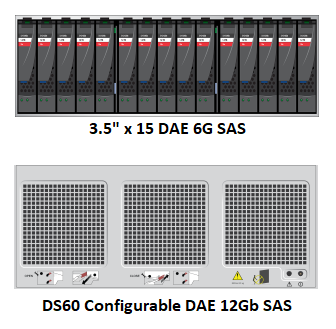 [DELL-IDPA-DAE-KIT] IDPA DAE