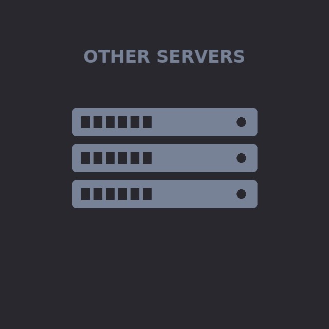 1 Processor and 384 GB Memory